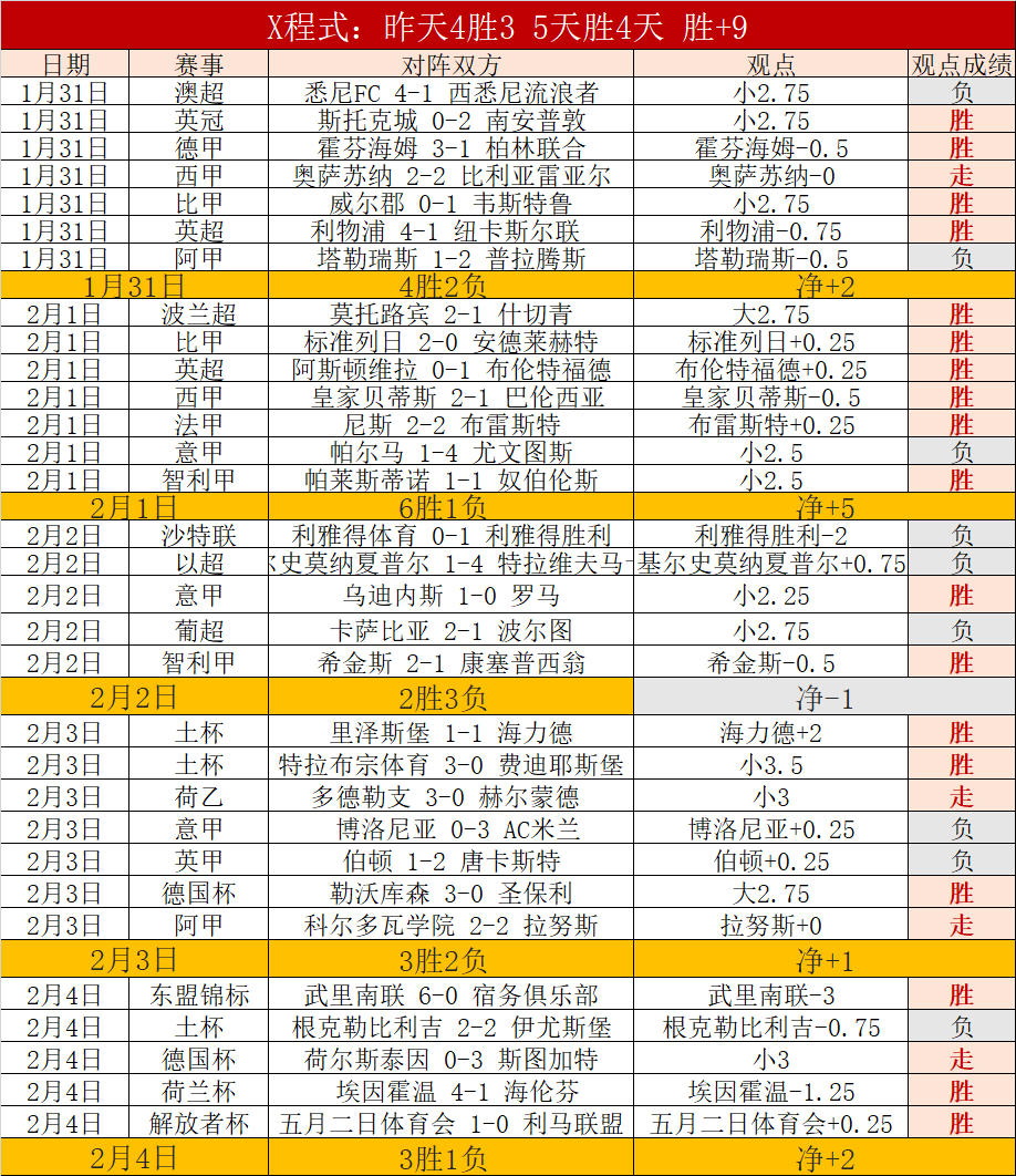 羽联总决赛,凡尘与圣坛,携手飞跃,V体育官网,VSPORTS,V体育中国官网,VSports体育平台,V体育服务