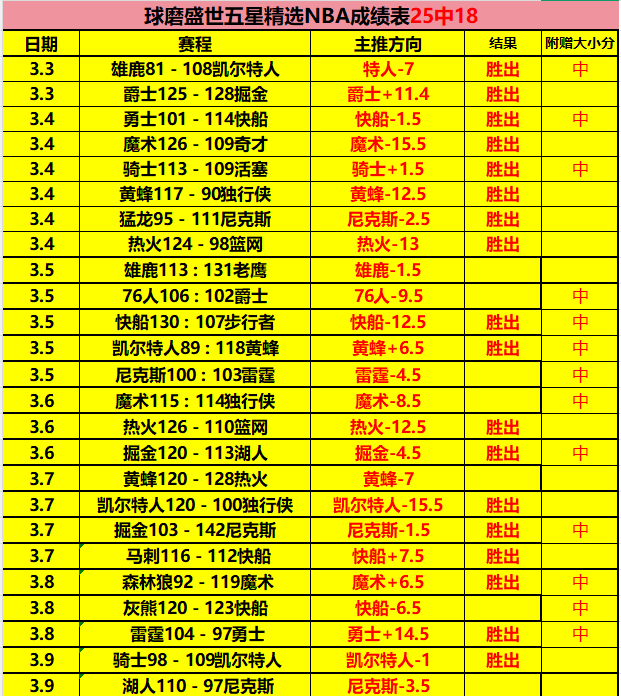 苏州太湖高,尔夫果岭挑,战美巡水准,V体育官网,VSPORTS,V体育中国官网,VSports体育平台,V体育服务