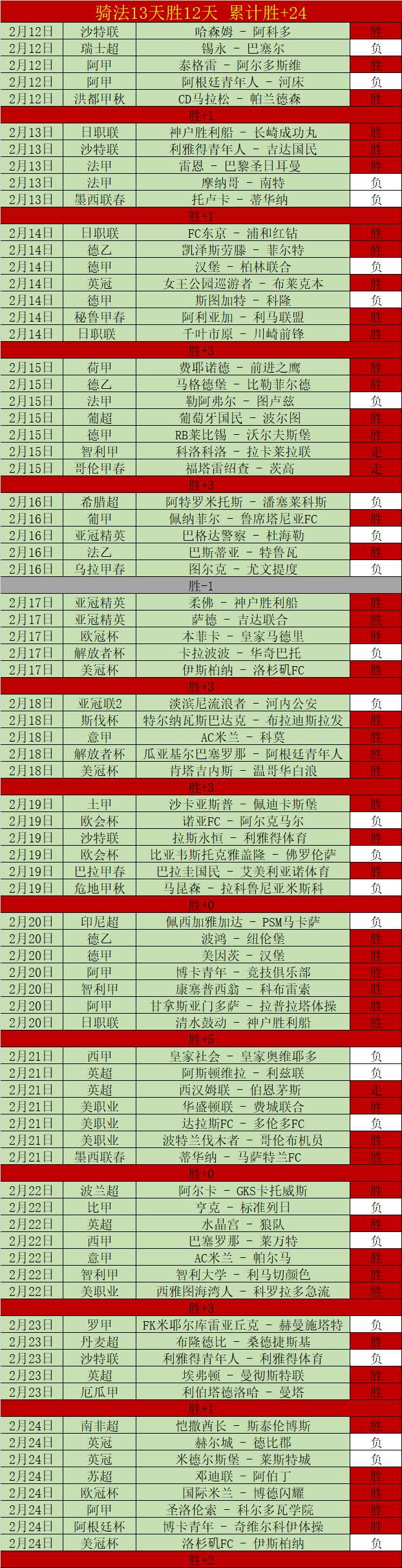 年京杭大运,河全线通航,补水工程启,V体育官网,VSPORTS,V体育中国官网,VSports体育平台,V体育服务