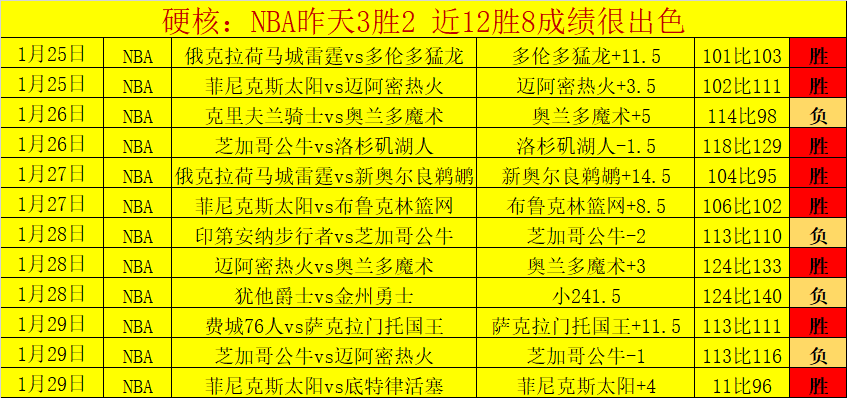 斯洛伐克对,科索沃世预,专家质合分,V体育官网,VSPORTS,V体育中国官网,VSports体育平台,V体育服务