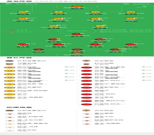 大乐透期号,杜锋推荐分,质疑用人策,V体育官网,VSPORTS,V体育中国官网,VSports体育平台,V体育服务