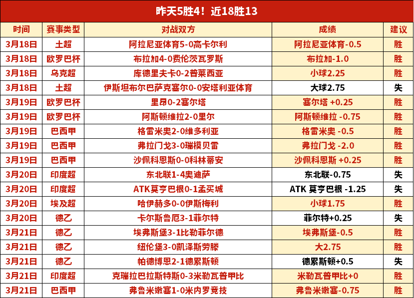 拉亚展望国,家队首秀地,期待世界杯,V体育官网,VSPORTS,V体育中国官网,VSports体育平台,V体育服务