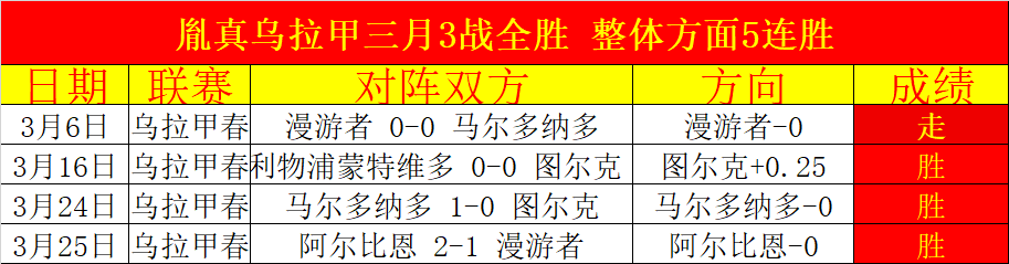 独家,亚足联重罚,国安,V体育官网,VSPORTS,V体育中国官网,VSports体育平台,V体育服务