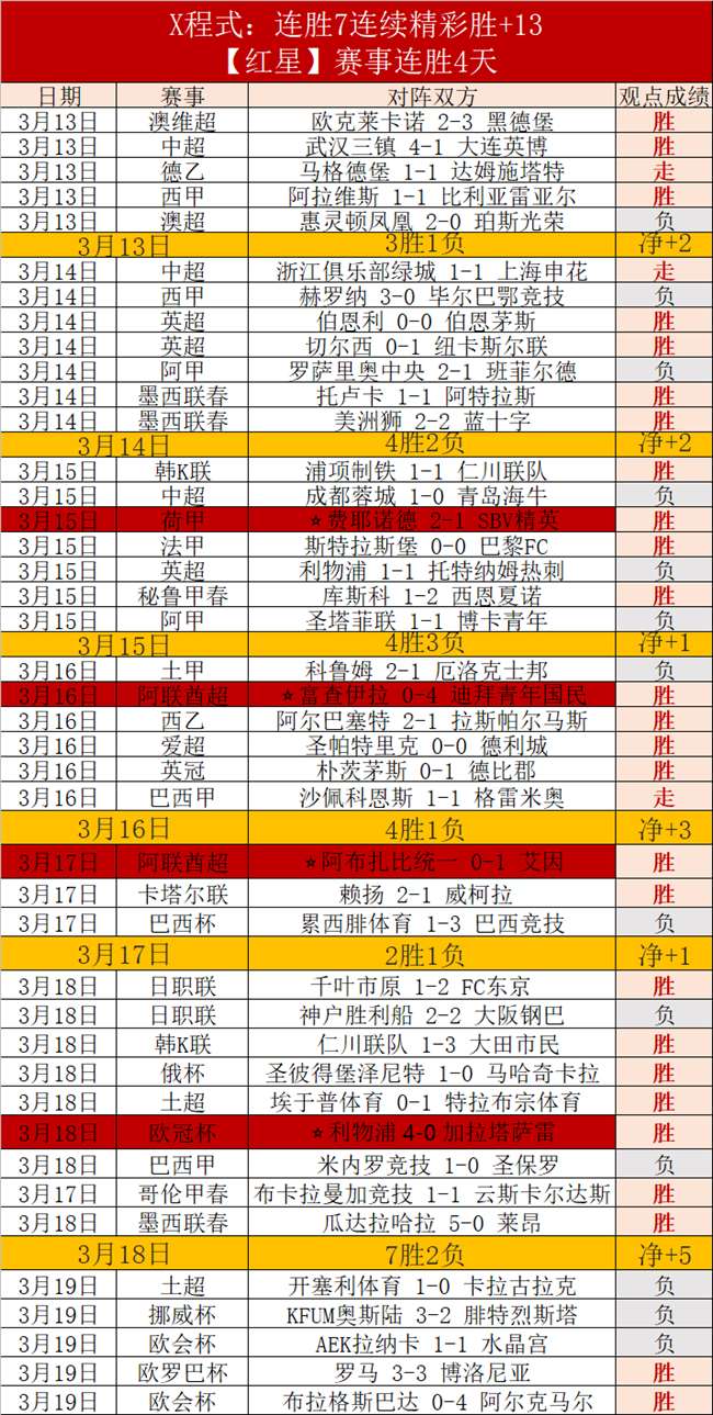亚残运围棋,象棋对决,棋盘之上,V体育官网,VSPORTS,V体育中国官网,VSports体育平台,V体育服务