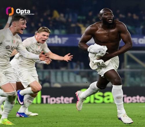 英超球星年,龄与身价榜,萨拉赫领跑,V体育官网,VSPORTS,V体育中国官网,VSports体育平台,V体育服务