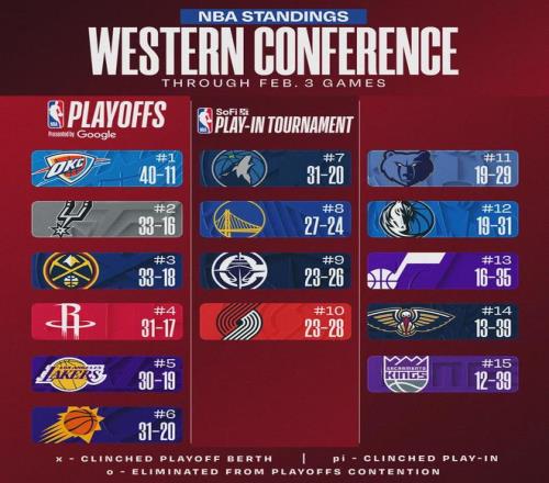 英超球星年,龄与身价榜,萨拉赫领跑,V体育官网,VSPORTS,V体育中国官网,VSports体育平台,V体育服务