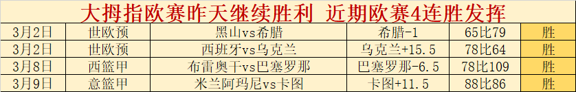 范戴克欧冠,传奇之夜,帽子戏法助,V体育官网,VSPORTS,V体育中国官网,VSports体育平台,V体育服务