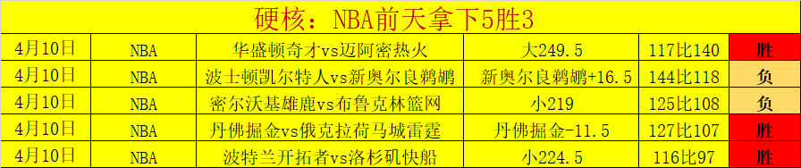 大乐透期号,专家推荐解,德甲质合分,V体育官网,VSPORTS,V体育中国官网,VSports体育平台,V体育服务