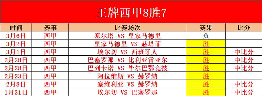 哥兹塔比迎,战加拉塔萨,主场较量谁,V体育官网,VSPORTS,V体育中国官网,VSports体育平台,V体育服务