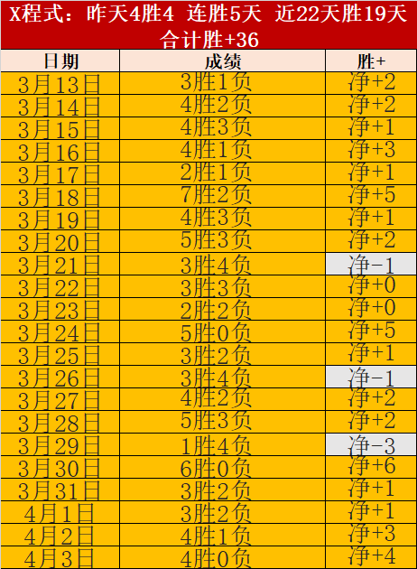 中国篮协发,年度赛事安,排表,V体育官网,VSPORTS,V体育中国官网,VSports体育平台,V体育服务