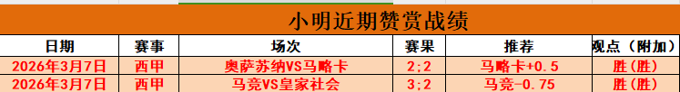 状态出色,帕尔马坐镇,主场有优势,V体育官网,VSPORTS,V体育中国官网,VSports体育平台,V体育服务