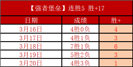 大乐透期号,专家推荐,悬念分析,V体育官网,VSPORTS,V体育中国官网,VSports体育平台,V体育服务