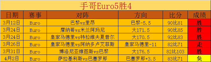 Nintendo,Reg,时代任天堂,V体育官网,VSPORTS,V体育中国官网,VSports体育平台,V体育服务