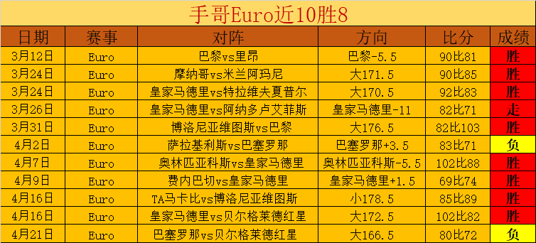 宇说挪甲,埃格尔森,诺霍斯赛事,V体育官网,VSPORTS,V体育中国官网,VSports体育平台,V体育服务
