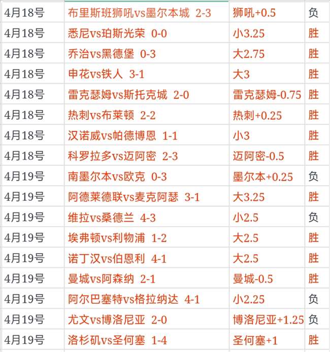 大乐透期号,专家推荐,活塞大战骑,V体育官网,VSPORTS,V体育中国官网,VSports体育平台,V体育服务