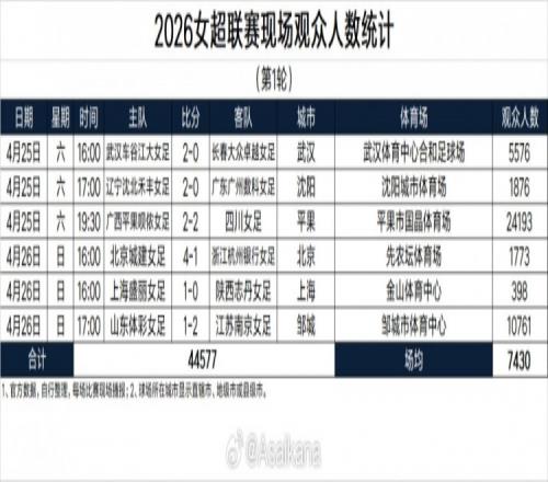 大乐透期号,专家推荐,黄金夜场分,V体育官网,VSPORTS,V体育中国官网,VSports体育平台,V体育服务