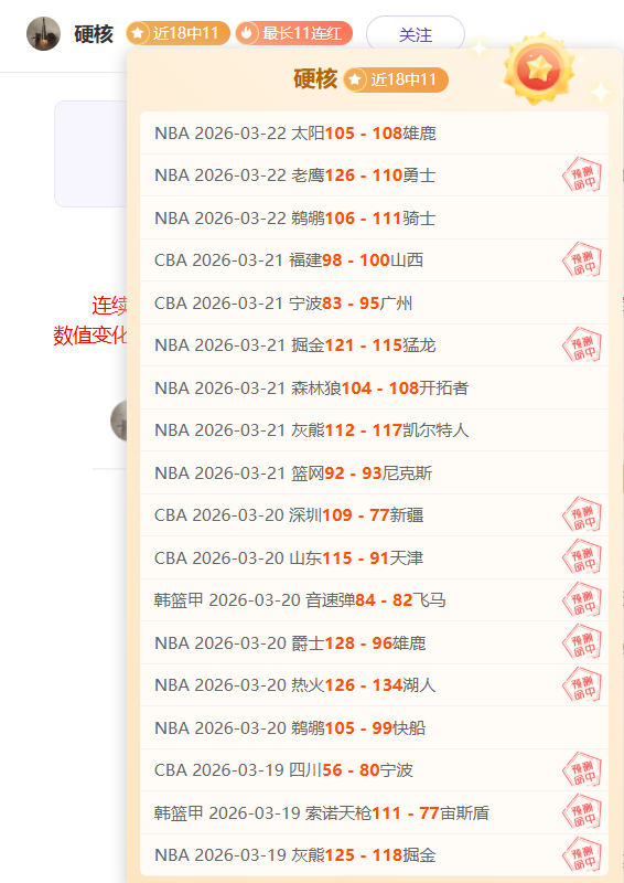 Tomodachi,玩家还原我,的世界,V体育官网,VSPORTS,V体育中国官网,VSports体育平台,V体育服务