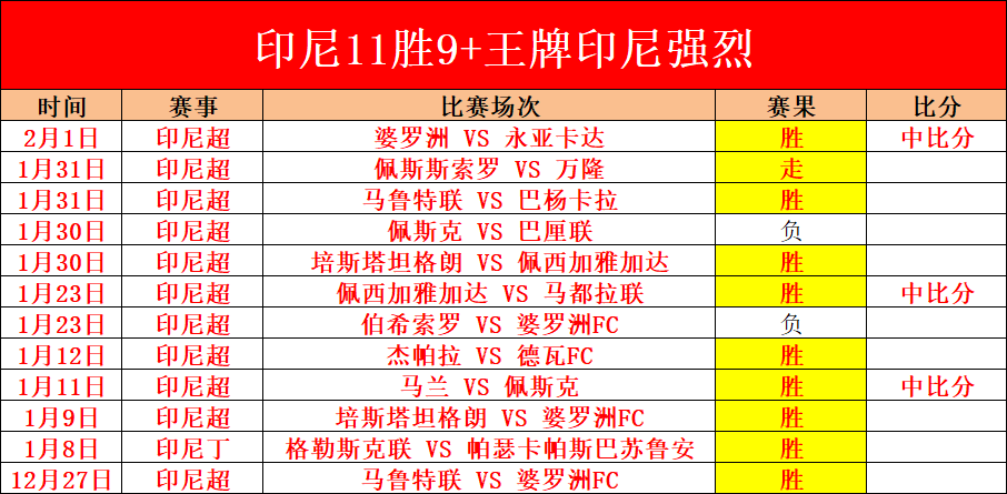 游戏数据分,表现平庸未,引起市场热,V体育官网,VSPORTS,V体育中国官网,VSports体育平台,V体育服务