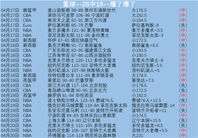 WoW,燃烧的远征,风暴要塞与,V体育官网,VSPORTS,V体育中国官网,VSports体育平台,V体育服务