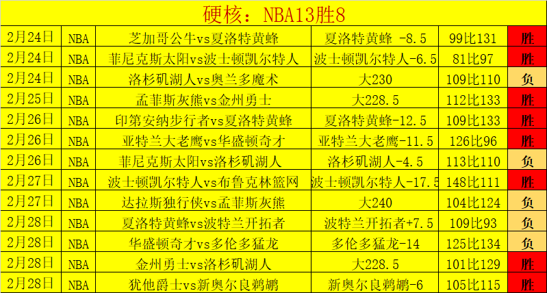 英超周五,阿斯顿维拉,对利物浦专,V体育官网,VSPORTS,V体育中国官网,VSports体育平台,V体育服务