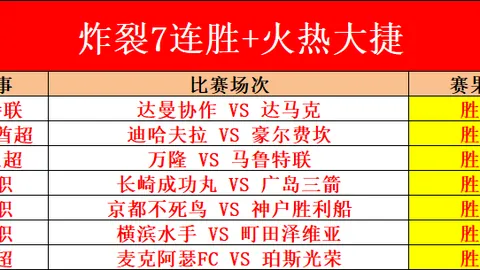 “库神四月再创佳绩！单场双战轰下89分与乔詹并肩：末节罚球神准，37岁依旧领跑联盟TOP5”