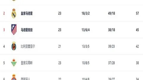 弗拉门戈主场战伐拉努斯，专家推荐及质合分析