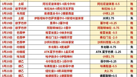 拉亚展望国家队首秀地，期待世界杯共庆欢乐