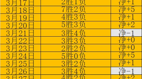 中国篮协发布2025年度赛事安排表